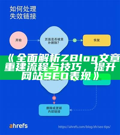 广泛解析ZBlog文章重建流程与技巧，提升网站SEO表现