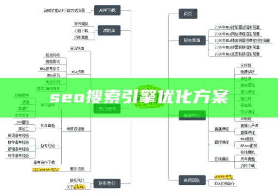 seo搜索引擎优化方案