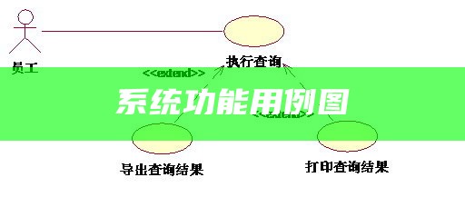 系统功能用例图