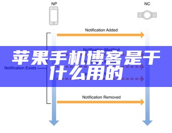 苹果手机博客是干什么用的