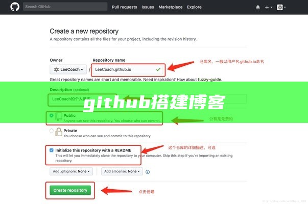 github搭建博客