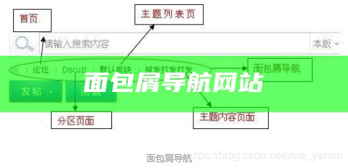 面包屑导航网站