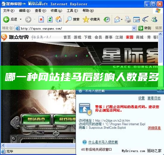 哪一种网站挂马后影响人数最多