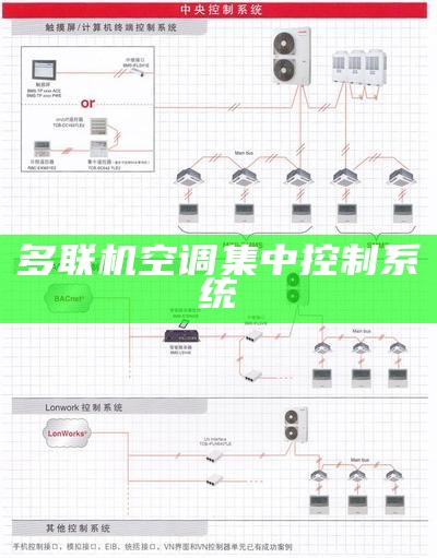 多联机空调集中控制系统