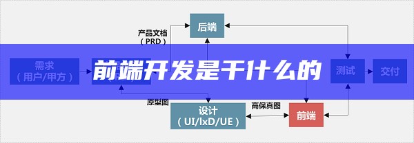 前端开发是干什么的