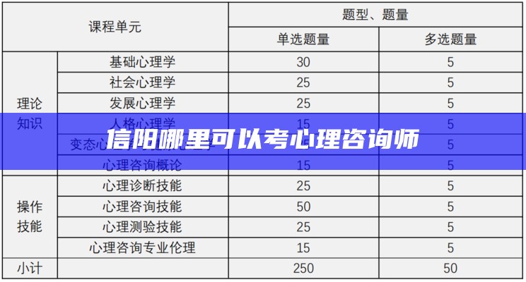 信阳哪里可以考心理咨询师