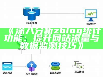 深入检视zblog统计功能，提升网站流量与用户体验的实用指南