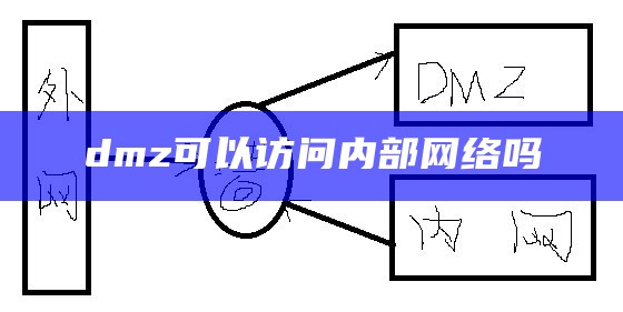 dmz可以访问内部网络吗