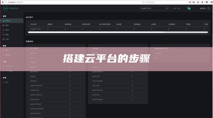 搭建云平台的步骤