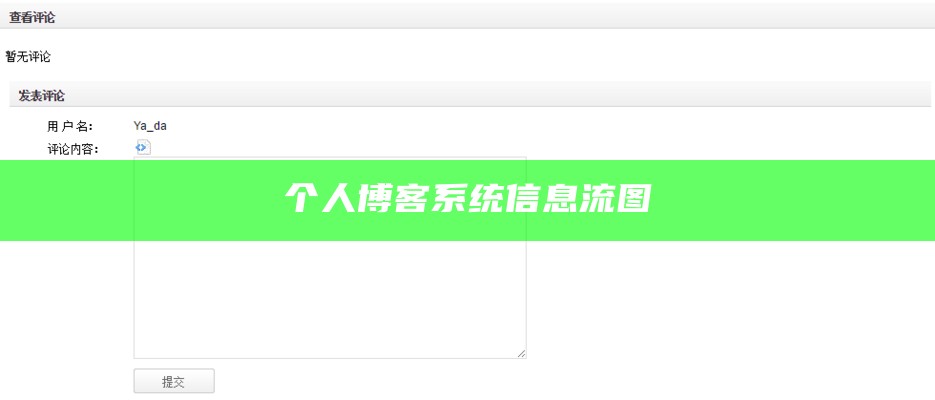 多人博客设计与完成的基本要求