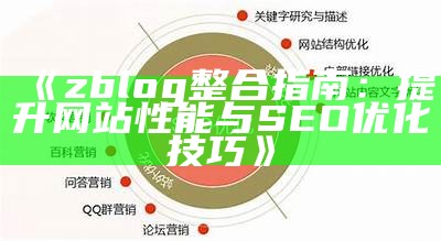 提升ZBlogPHP网站性能与SEO优化技巧指南