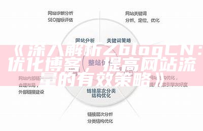 深入解析ZblogCN：优化博客，提高网站流量的有效策略