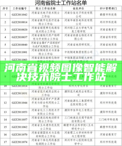 河南省视频图像智能解决技术院士工作站