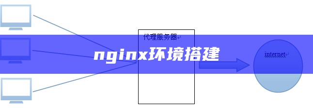 nginx环境搭建