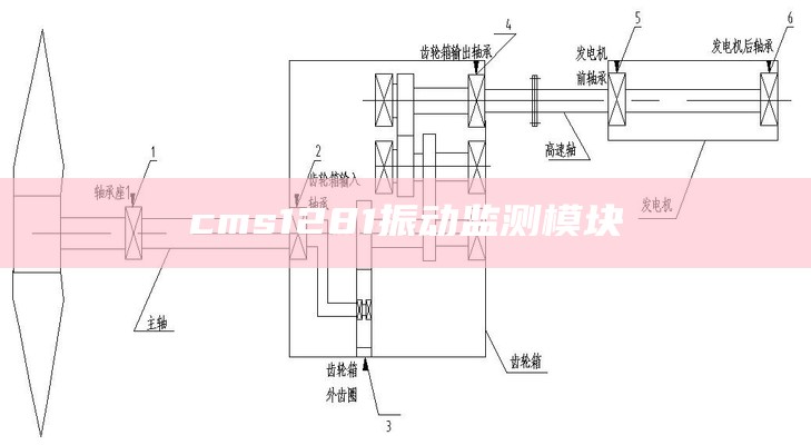 cms1281振动监测模块