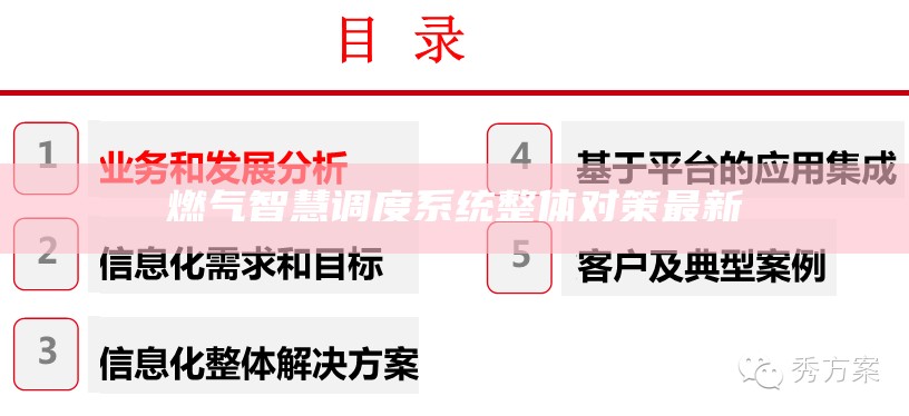 燃气智慧调度系统整体对策最新