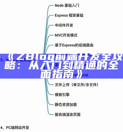 ZBlog前端开发全攻略：从入门到精通的彻底指南