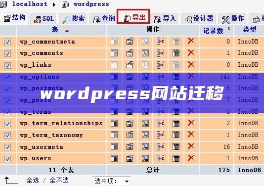 wordpress迁移