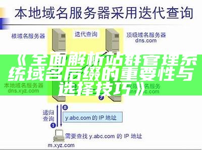 彻底解析站群管理系统域名后缀的关键性与选择技巧