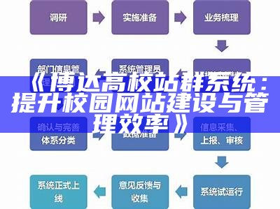 博达高校站群系统：提升校园网站建设与管理效率