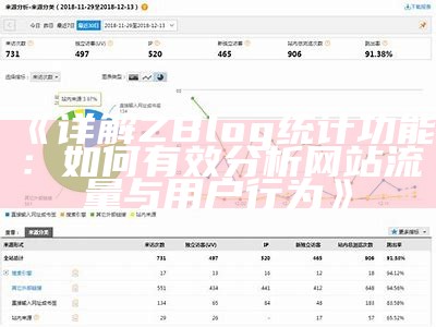 详解ZBlog统计功能：如何有效调查网站流量与用户行为