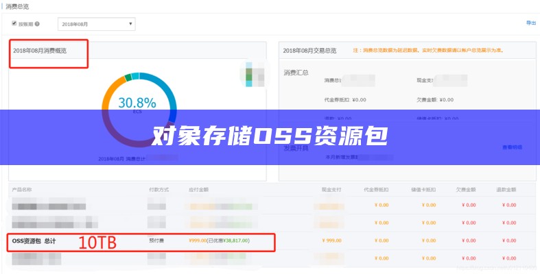 对象存储OSS资源包