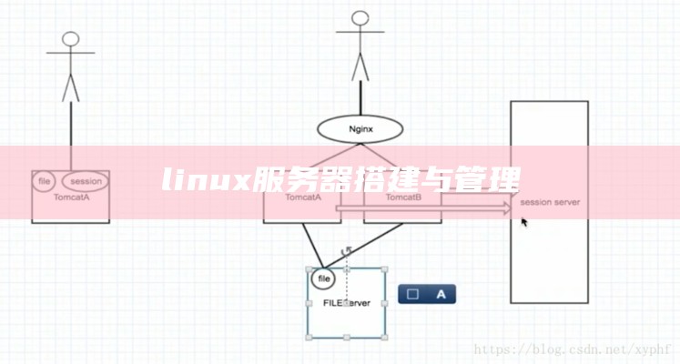 linux服务器搭建与管理