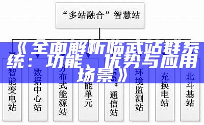 彻底解析临武站群系统：功能、优势与使用场景