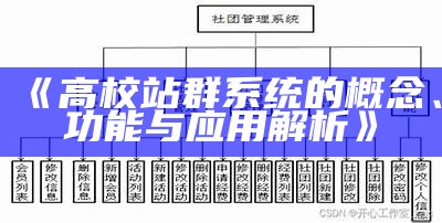 高校站群系统的概念、功能与实践解析