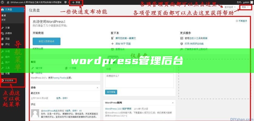 wordpress后台管理