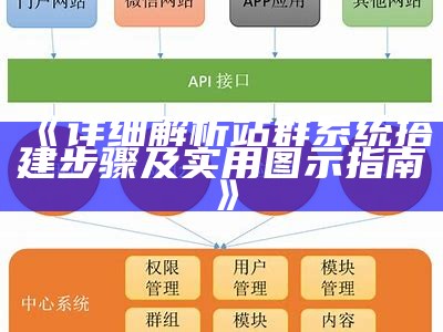 详细解析站群系统搭建步骤及实用图示指南