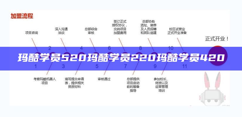 玛酷学员520玛酷学员220玛酷学员420