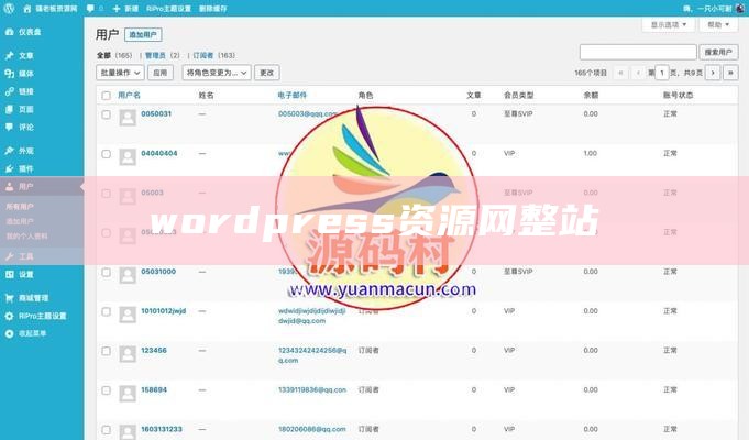 wordpress资源网整站