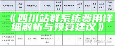 四川站群系统费用详细解析与预算建议