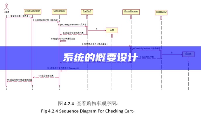 系统的概要设计