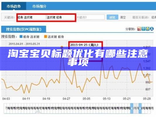 淘宝宝贝标题优化有哪些注意事项
