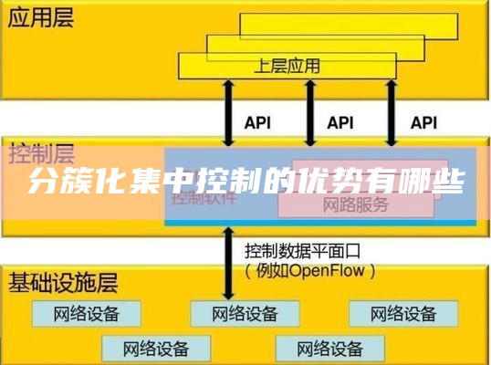 分簇化集中控制的优势有哪些