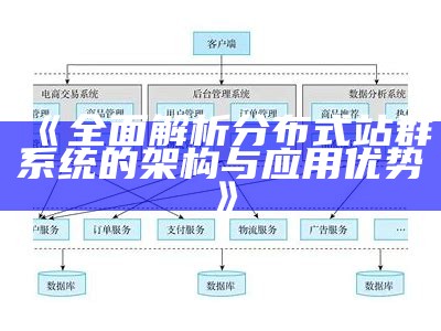 完整解析分布式站群系统的架构与运用优势