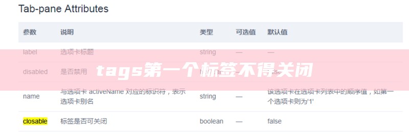 tags第一个标签不得关闭