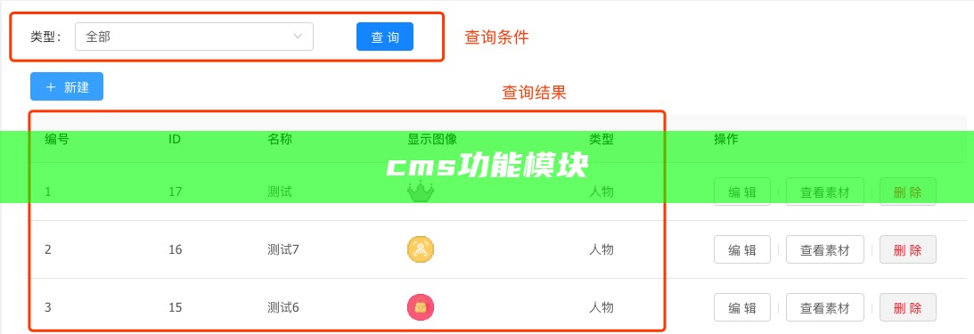 cms功能模块