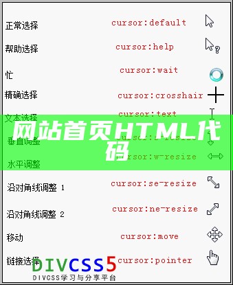 网站首页html代码