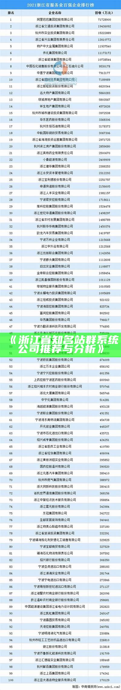 浙江省知名站群系统公司推荐与调查