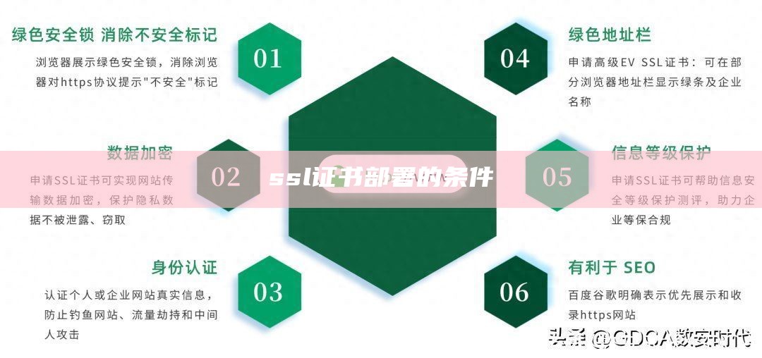 ssl证书部署的条件