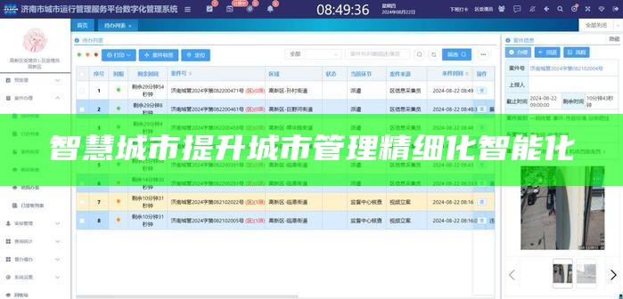 智慧城市提升城市管理精细化智能化