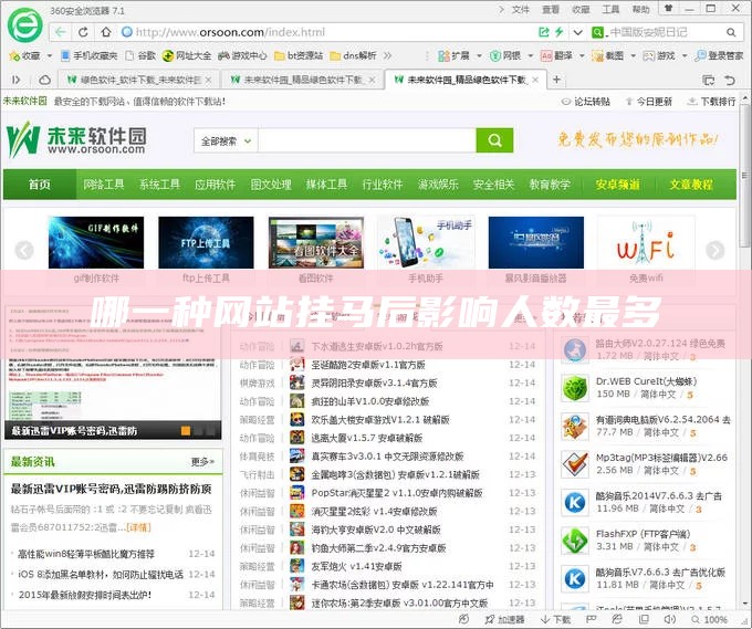 哪一种网站挂马后影响人数最多