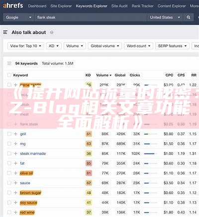 提升网站流量的秘密：Z-Blog相关文章功能广泛解析