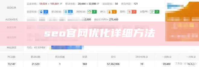 seo官网优化详细方法