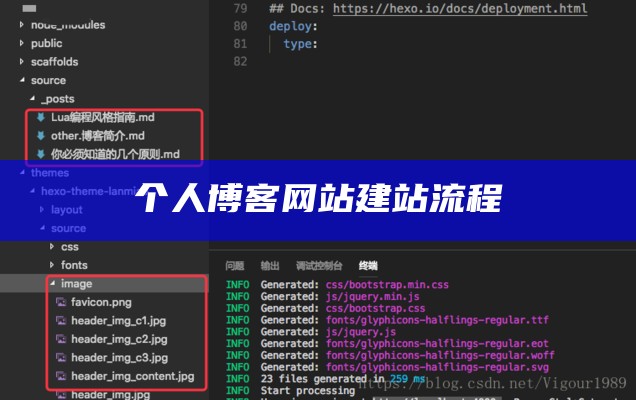 个人博客网站建站流程