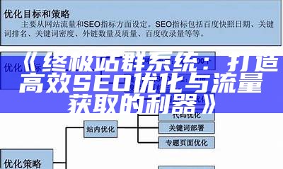 优化你的ZBlog网站文章分类，提升SEO收录影响与用户体验