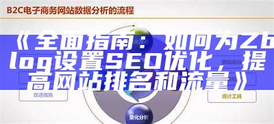 广泛解析Z-BlogPHP优化策略，提升网站性能与SEO结果